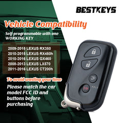 BestKeys Smart Car Key Remote Pairing Programmer Tool for 2010-2015 Prius Compatible with HYQ14ACX 5290 Need 1 Working Key for DIY   KPRO-L4RB-01