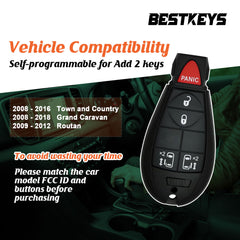 BestKeys Key Fob Fobik DIY OBD Key Programmer Kit, Car Keyless Remote Replacement for Dodge/Jeep Selected Model IYZ-C01C or M3N5WY783X for All Key Lost (5-BTNS)  KPRO-D5RB-02