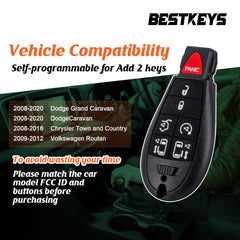 BestKeys Key Fob Fobik DIY OBD Key Programmer Kit, Car Keyless Remote Replacement for Dodge/Jeep Selected Model IYZ-C01C or M3N5WY783X for All Key Lost (7-BTN)  KPRO-D7RA-02