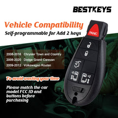 BestKeys Key Fob Fobik DIY OBD Key Programmer Kit, Car Keyless Remote Replacement for Dodge/Jeep Selected Model IYZ-C01C or M3N5WY783X for All Key Lost (6-BTN)  KPRO-D6RA-02