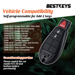 BestKeys Key Fob Fobik DIY OBD Key Programmer Kit, Car Keyless Remote Replacement for Dodge/Jeep Selected Model IYZ-C01C or M3N5WY783X for All Key Lost (3-btn)  KPRO-D3RA-02