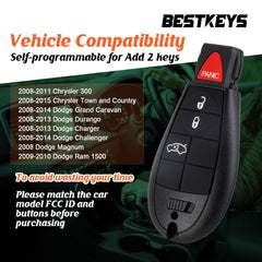 BestKeys Key Fob Fobik DIY OBD Key Programmer Kit, Car Keyless Remote Replacement for Dodge/Jeep Selected Model IYZ-C01C or M3N5WY783X for All Key Lost (4-btn)  KPRO-D4RA-02