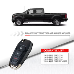 Smart Proximity Keyless Entry Car Remote Uncut Ignition Flip Key Fob for 2015-2019 Ford F-150 F250 F350 FCC ID: N5F-A08TAA KR-F3SC