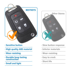 Keyless Entry Remote Flip Car Key Fob for 2010-2019 Equinox 2013-2021 Encore FCC ID:OHT01060512 C5SA